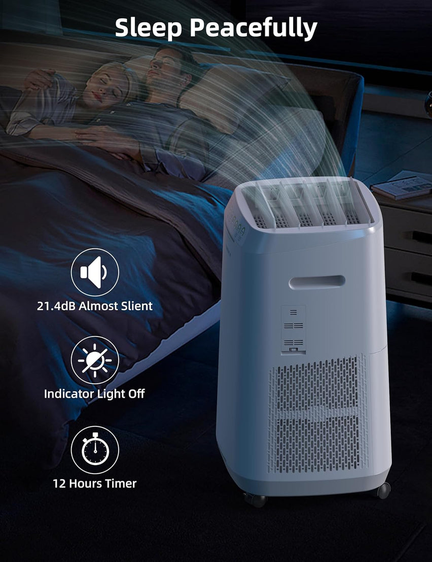 Smart Air Purifiers, ZERO Waste & ZERO Filter Replacements, Covers Up to 2002 Sq.Ft. for Home Large Room Bedroom, 30°, 60°, 90° Vents, 6 Fan Speeds, Sleep Mode, Timer, white