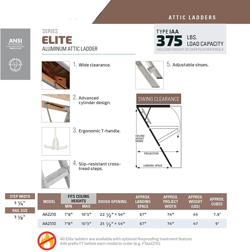 25-1/2 by 54-Inch Elite, 7'8′′-10-Foot Ceiling Height, 375-Pound Capacity, Type IAA, AA2510, Aluminum Ladder, attic, x Rough Opening, Silver